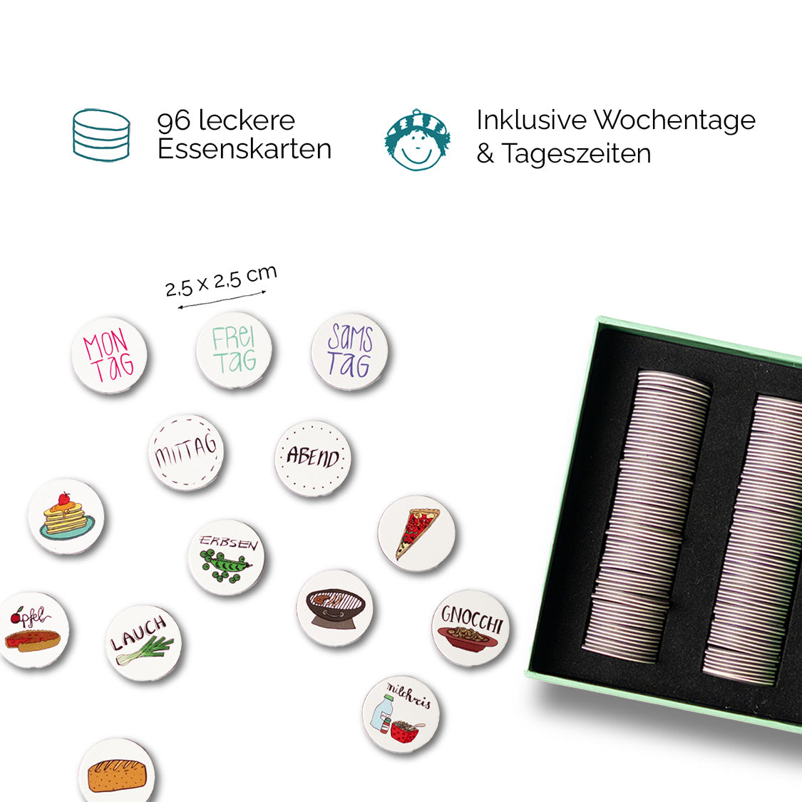 Menüplan Magnete