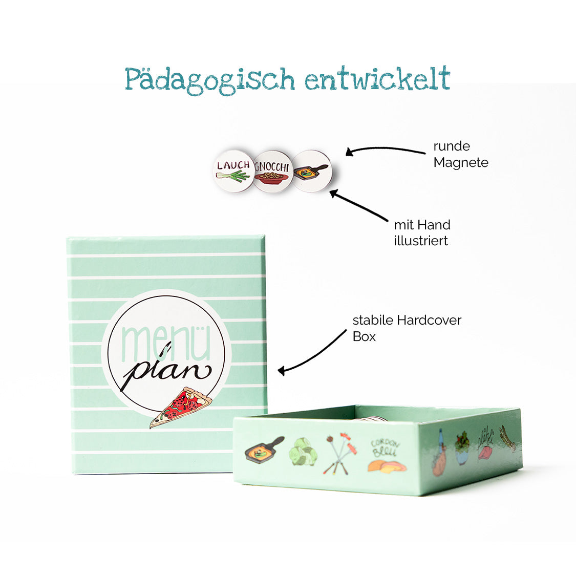 Menüplan Magnete