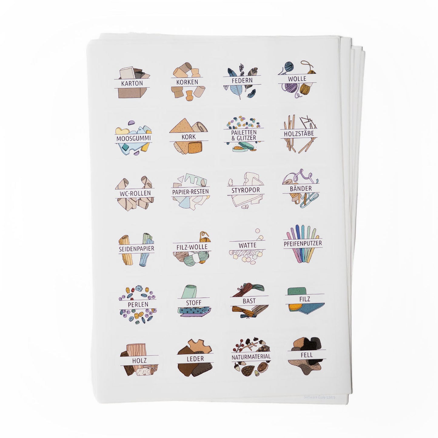 Sticker Materialien