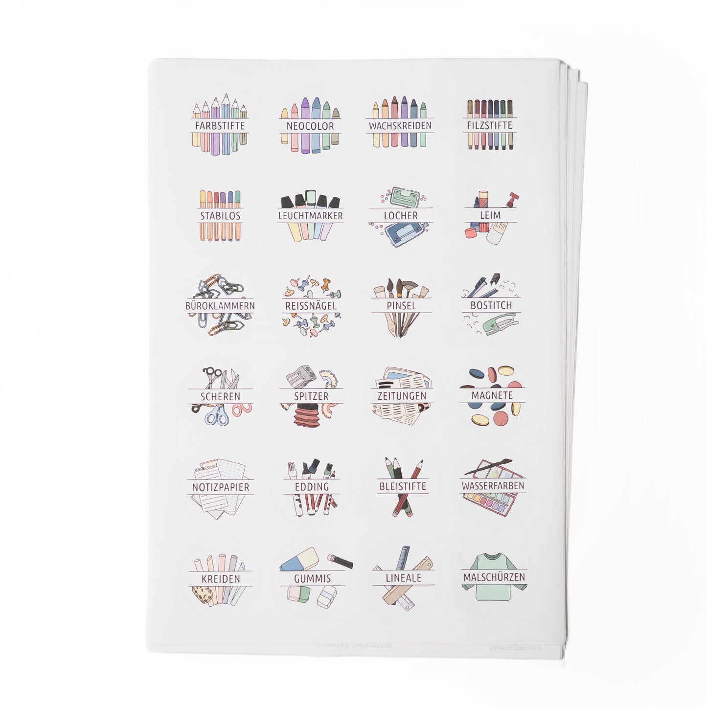 Sticker Materialien