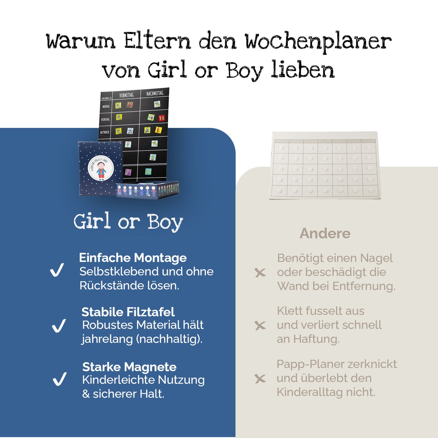 Wochenplaner Set Boy