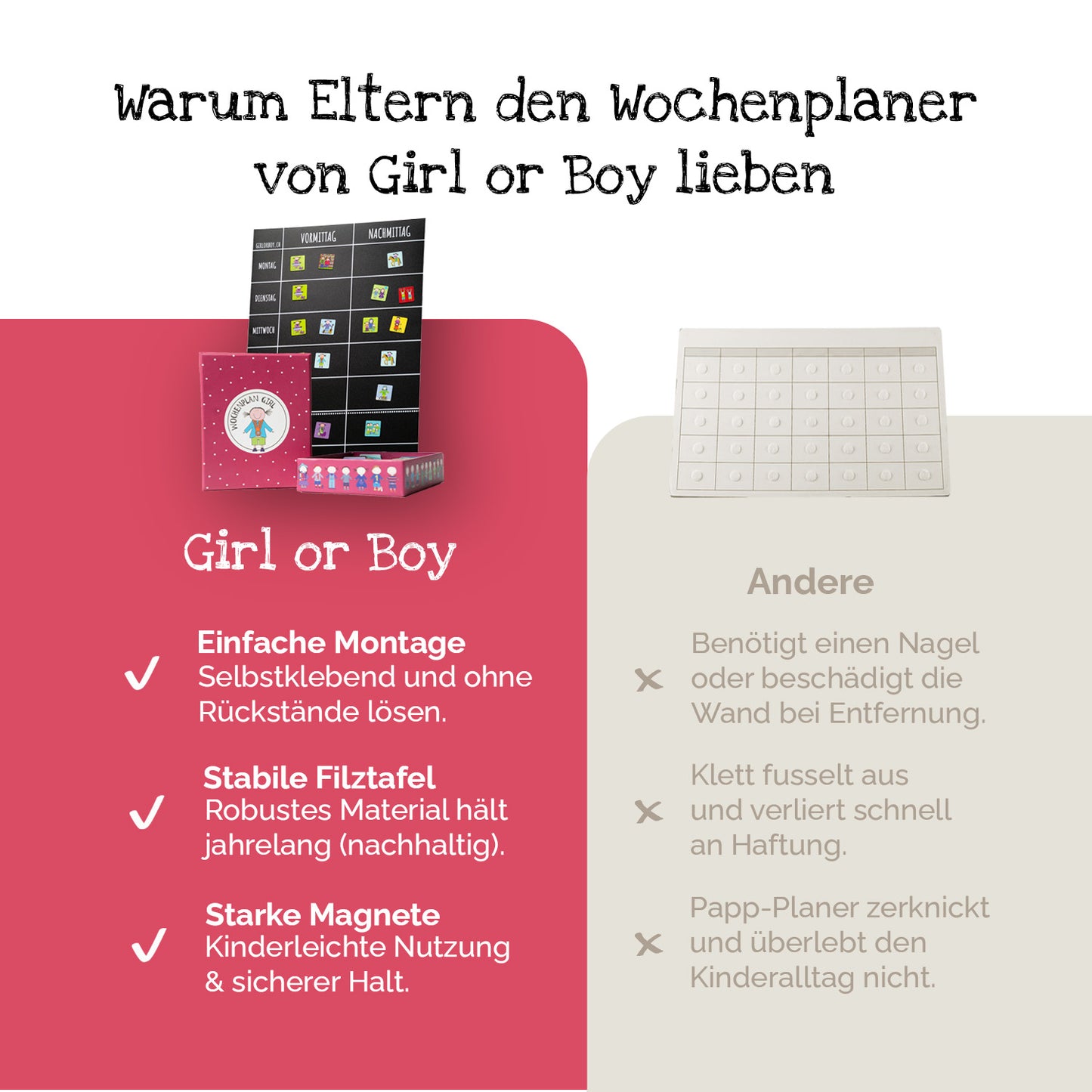 Wochenplaner Set Girl